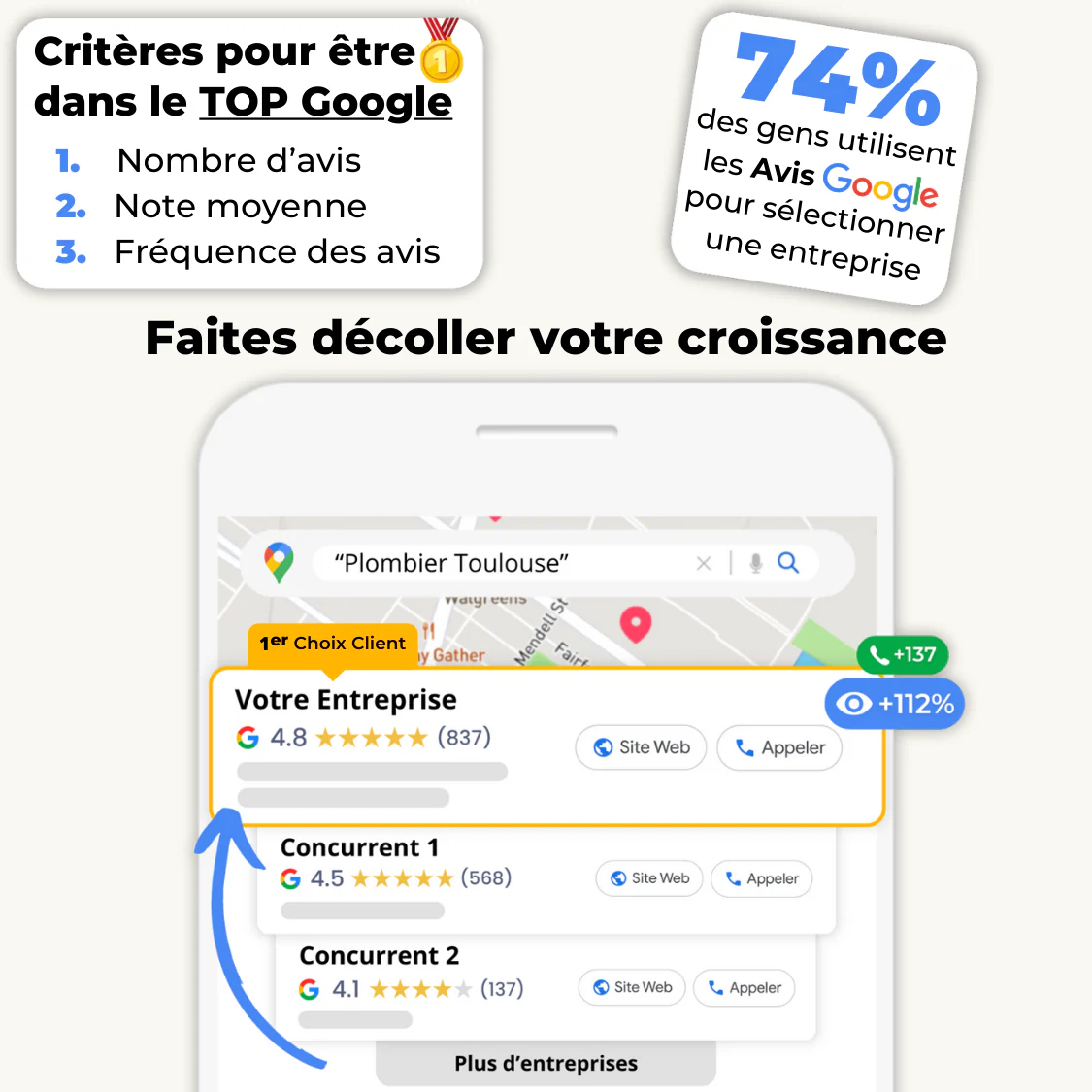 acheter des avis google